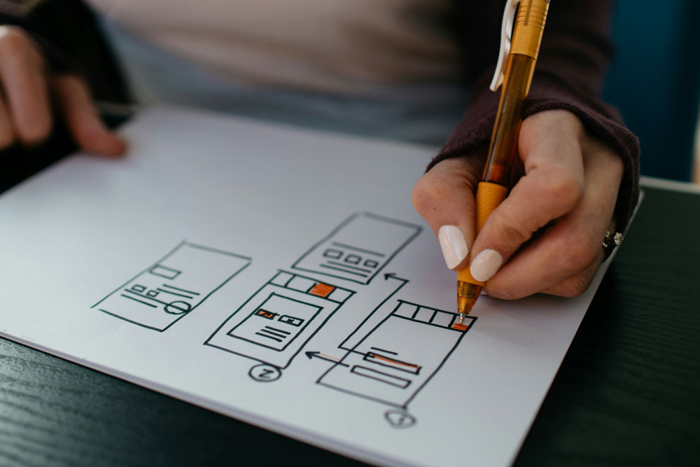 ui-ux-designer